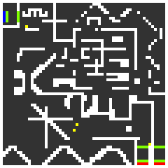 Minimap